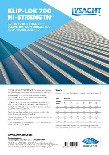 LYSAGHT KLIP-LOK 700 HI-STRENGTH® - 1 Degree Roof Pitch Guide