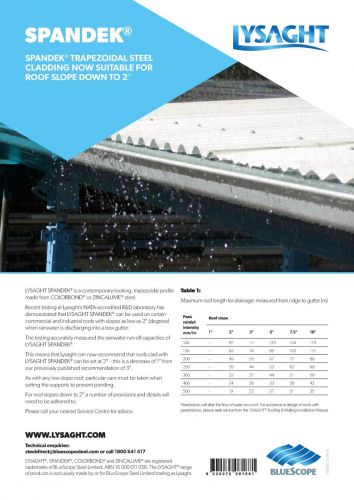 LYSAGHT SPANDEK® - 2 Degree Roof Pitch Guide
