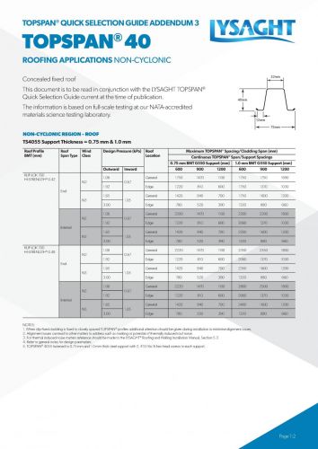 LYSAGHT TOPSPAN® Quick Selection Guide Addendum 3